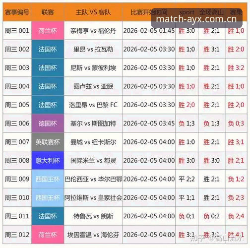 深度揭秘：爱游戏体育赛事赔率分析背后的数据算法真相