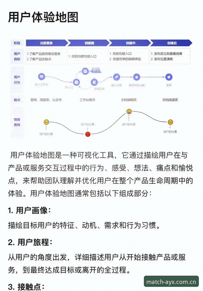 爱游戏账号注册怎么样？资深用户深度分析注册流程与使用体验
