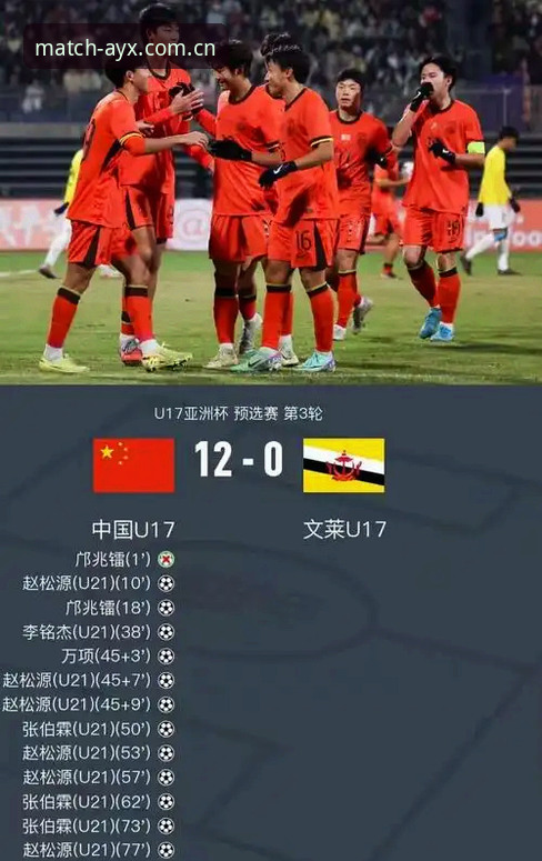 【中国足球青训新篇章】U17世界杯抽签深度评测——爱游戏平台独家视角解析国少队前景