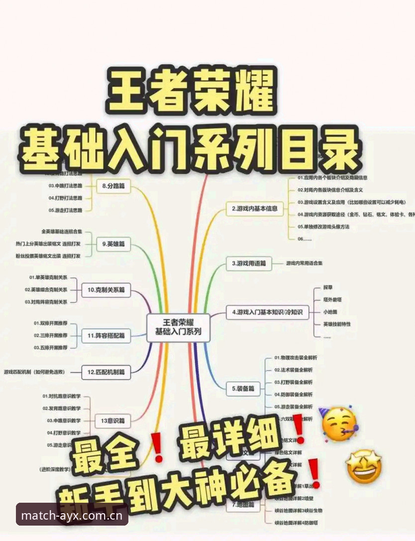 新手必看！爱游戏平台资深用户分享官网入口最新版使用心得与实战技巧