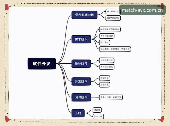 爱游戏平台AYX实时竞猜详解：从赛事数据到奖金提取的全流程指南